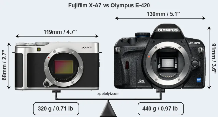 Size Fujifilm X-A7 vs Olympus E-420