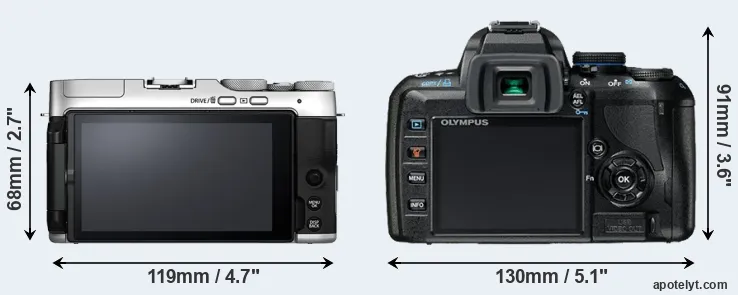 Comparison X-A7 or E-420 rear