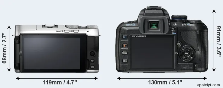 Comparison X-A7 or E-450 rear