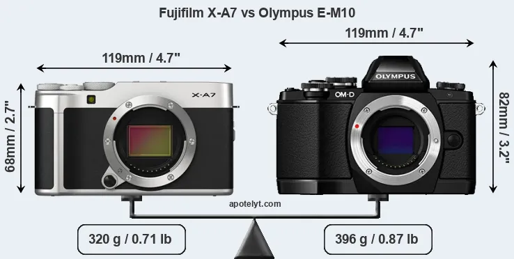 Size Fujifilm X-A7 vs Olympus E-M10