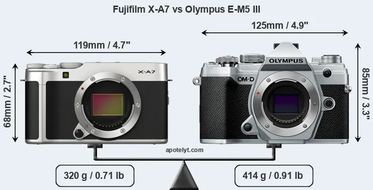 Size Fujifilm X-A7 vs Olympus E-M5 III