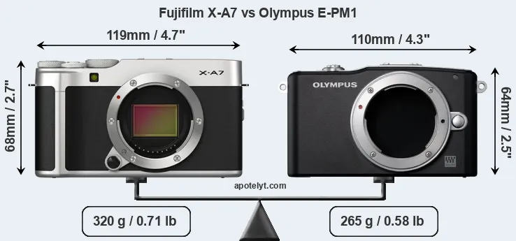 Size Fujifilm X-A7 vs Olympus E-PM1