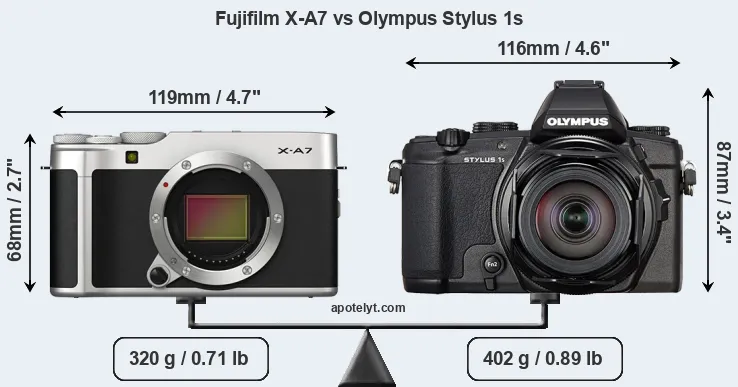 Size Fujifilm X-A7 vs Olympus Stylus 1s