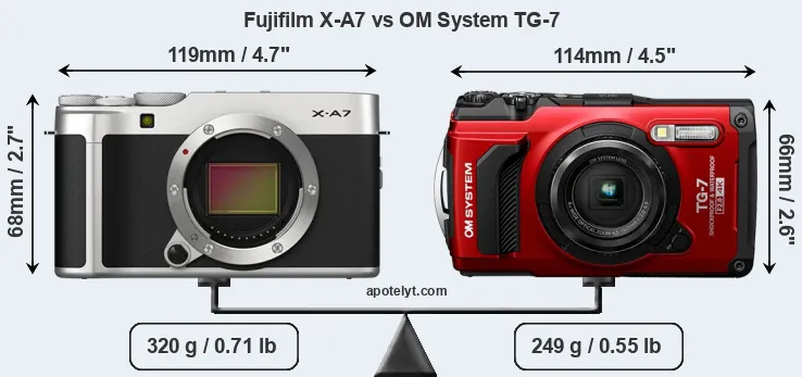 Size Fujifilm X-A7 vs OM System TG-7