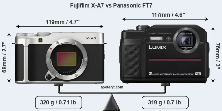 Size Fujifilm X-A7 vs Panasonic FT7