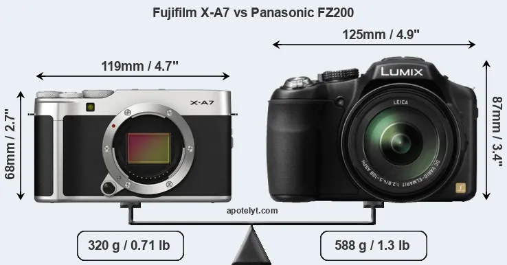 Size Fujifilm X-A7 vs Panasonic FZ200