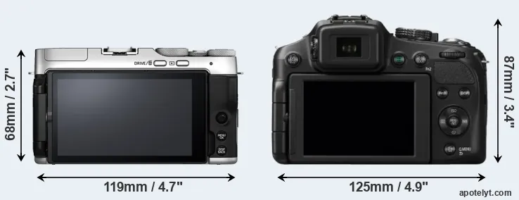 Comparison X-A7 or FZ200 rear