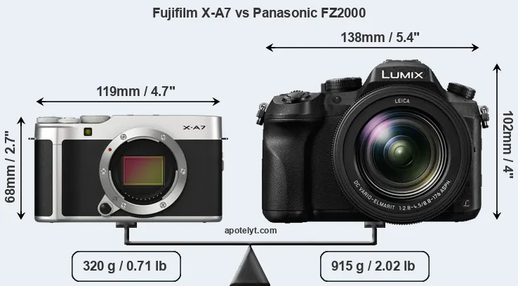 Size Fujifilm X-A7 vs Panasonic FZ2000