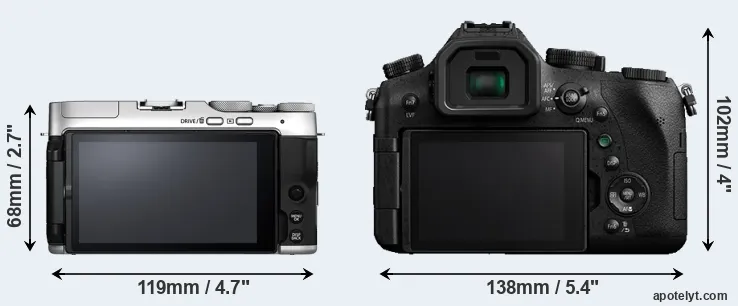 Comparison X-A7 or FZ2000 rear