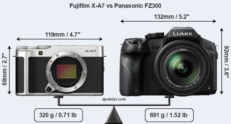 Size Fujifilm X-A7 vs Panasonic FZ300
