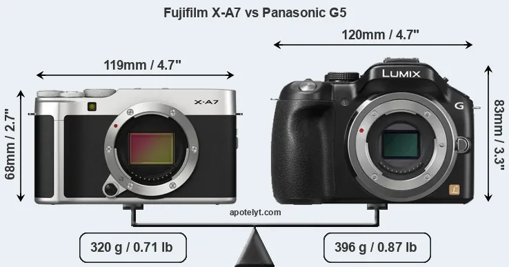 Size Fujifilm X-A7 vs Panasonic G5