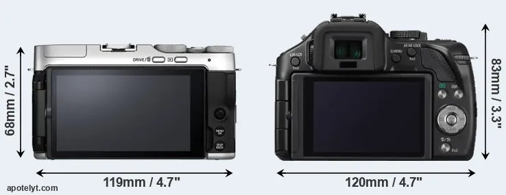 Comparison X-A7 or G5 rear