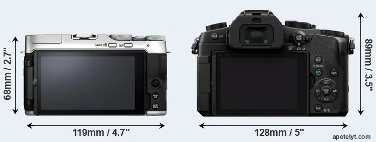 Comparison X-A7 or G80 rear