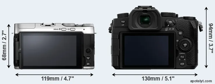 Comparison X-A7 or G90 rear