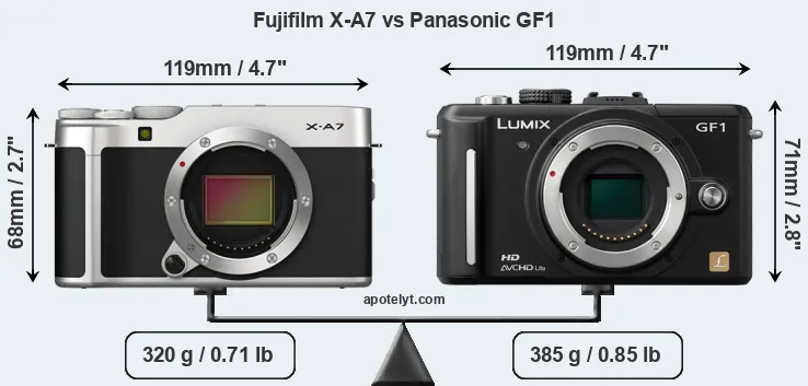 Size Fujifilm X-A7 vs Panasonic GF1