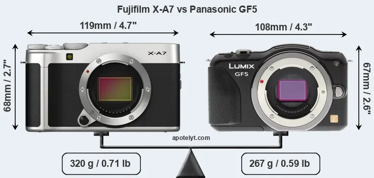 Size Fujifilm X-A7 vs Panasonic GF5