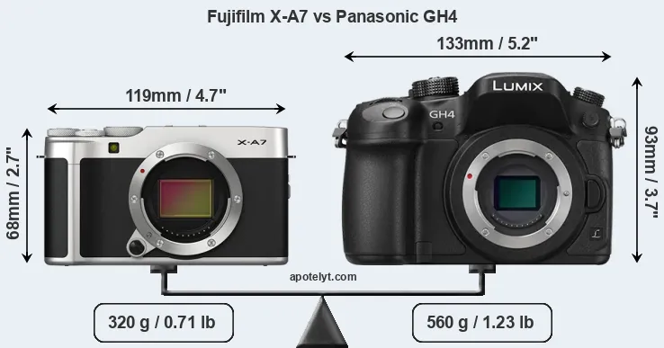 Size Fujifilm X-A7 vs Panasonic GH4