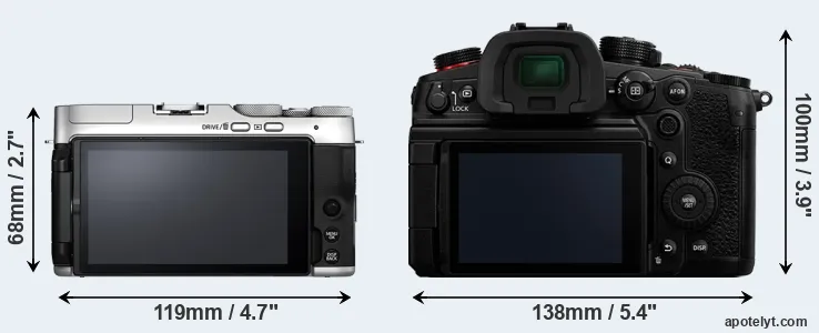 Comparison X-A7 or GH6 rear