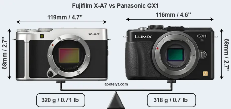 Size Fujifilm X-A7 vs Panasonic GX1