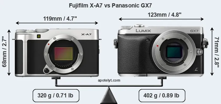Size Fujifilm X-A7 vs Panasonic GX7