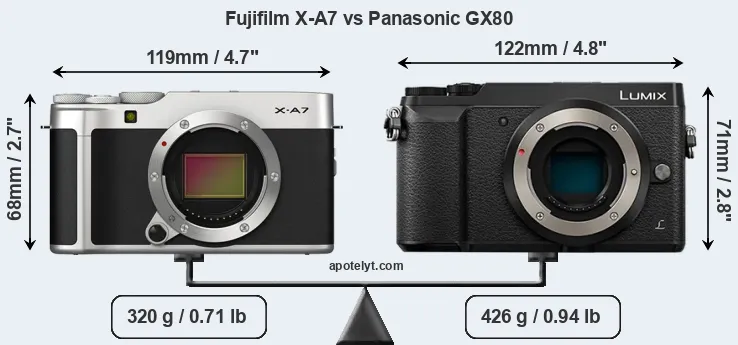 Size Fujifilm X-A7 vs Panasonic GX80