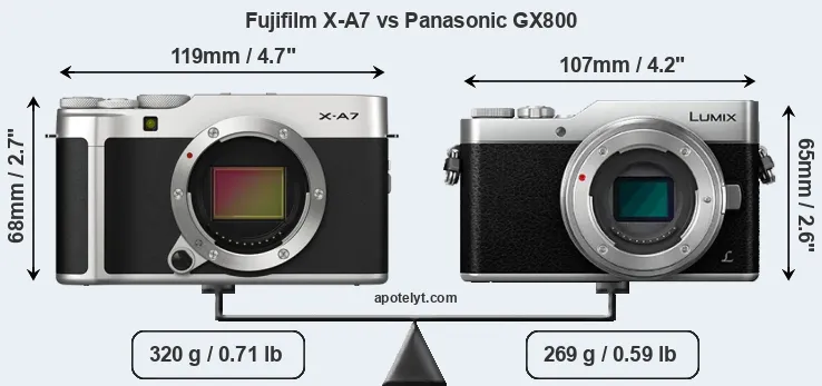 Size Fujifilm X-A7 vs Panasonic GX800