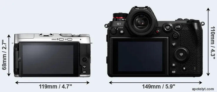 Comparison X-A7 or S1 rear
