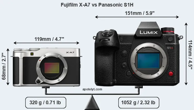 Size Fujifilm X-A7 vs Panasonic S1H