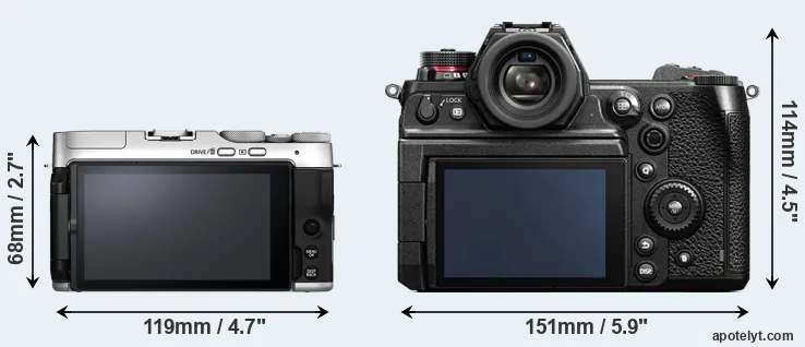 Comparison X-A7 or S1H rear