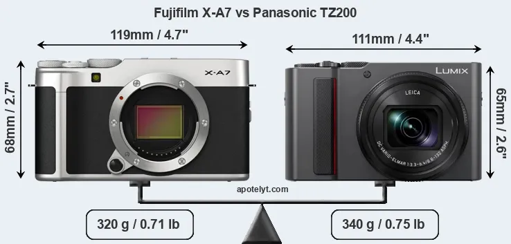 Size Fujifilm X-A7 vs Panasonic TZ200