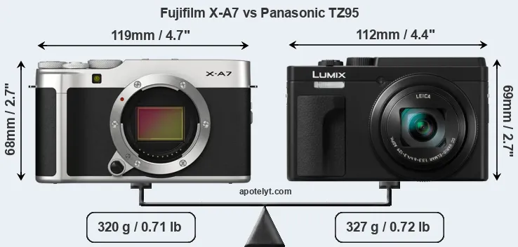 Size Fujifilm X-A7 vs Panasonic TZ95