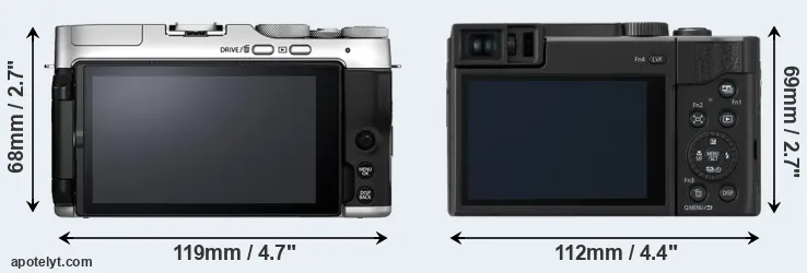 Comparison X-A7 or TZ95 rear