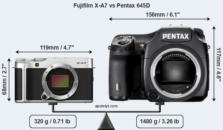 Size Fujifilm X-A7 vs Pentax 645D