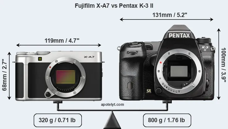 Size Fujifilm X-A7 vs Pentax K-3 II