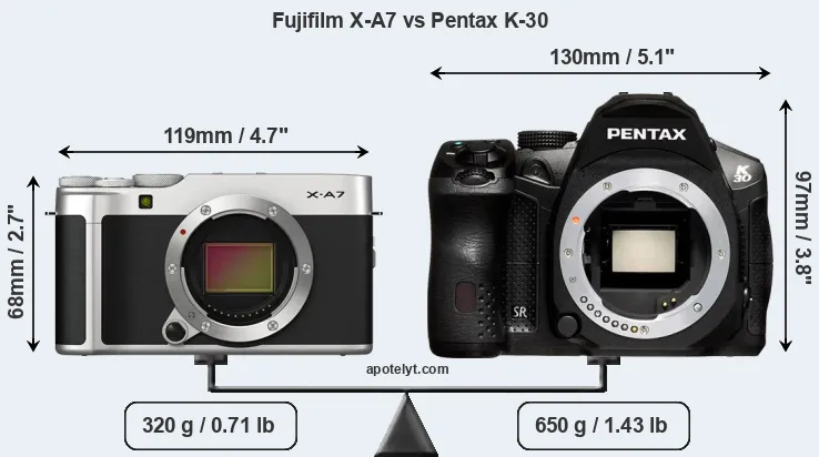 Size Fujifilm X-A7 vs Pentax K-30