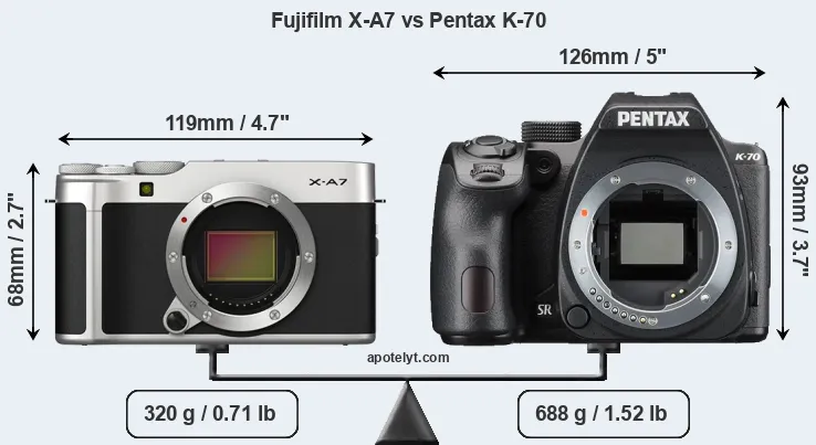 Size Fujifilm X-A7 vs Pentax K-70