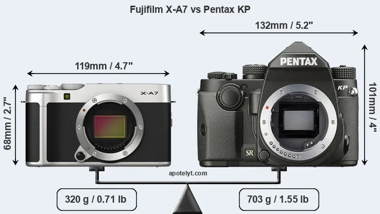 Size Fujifilm X-A7 vs Pentax KP
