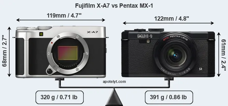 Size Fujifilm X-A7 vs Pentax MX-1
