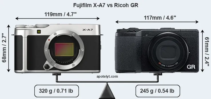 Size Fujifilm X-A7 vs Ricoh GR