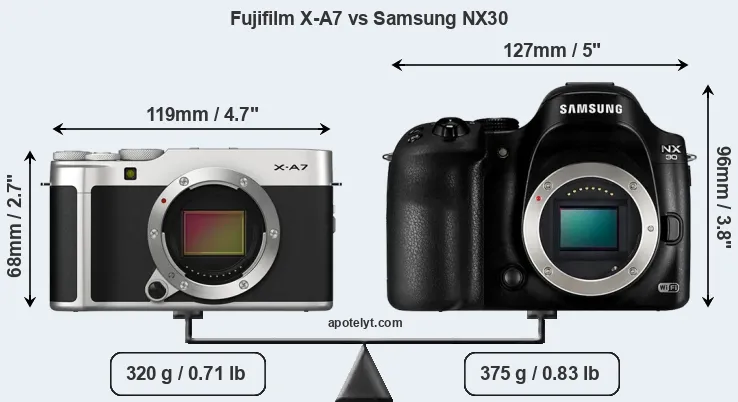 Size Fujifilm X-A7 vs Samsung NX30