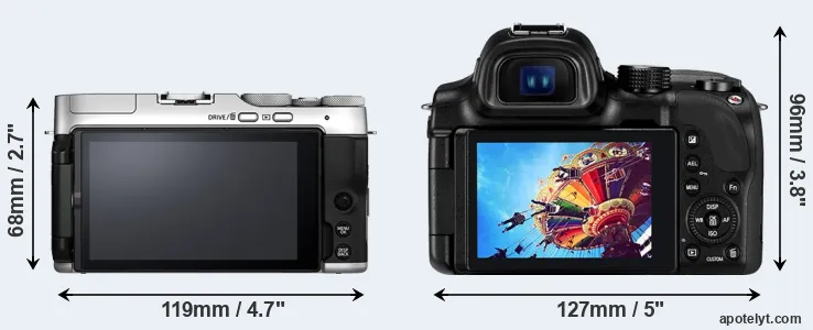 Comparison X-A7 or NX30 rear
