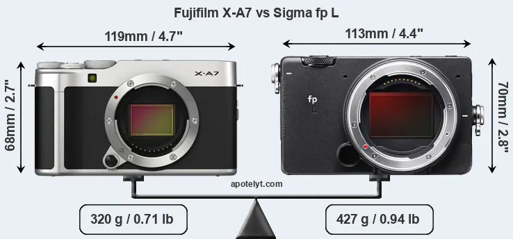 Size Fujifilm X-A7 vs Sigma fp L
