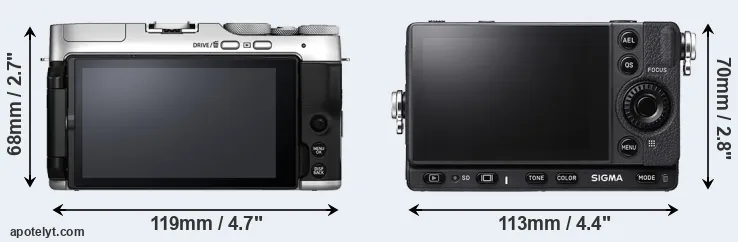 Comparison X-A7 or fp L rear