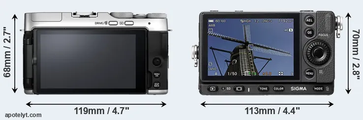 Comparison X-A7 or fp rear