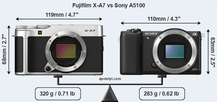 Size Fujifilm X-A7 vs Sony A5100