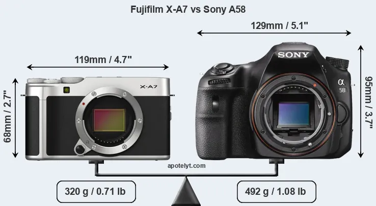 Size Fujifilm X-A7 vs Sony A58