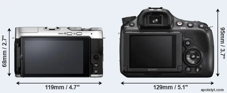 Comparison X-A7 or A58 rear