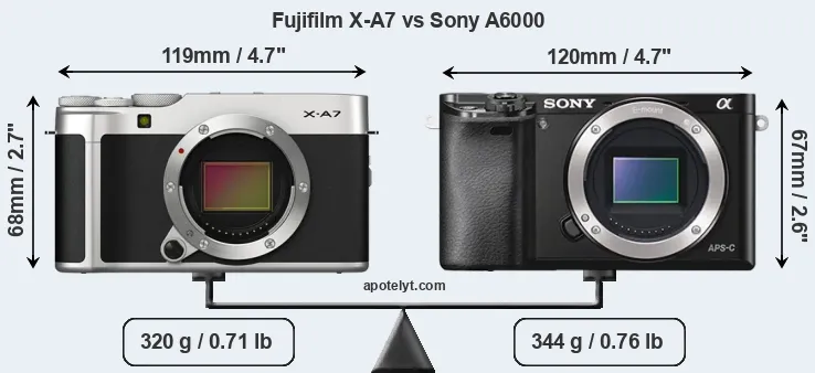 Size Fujifilm X-A7 vs Sony A6000