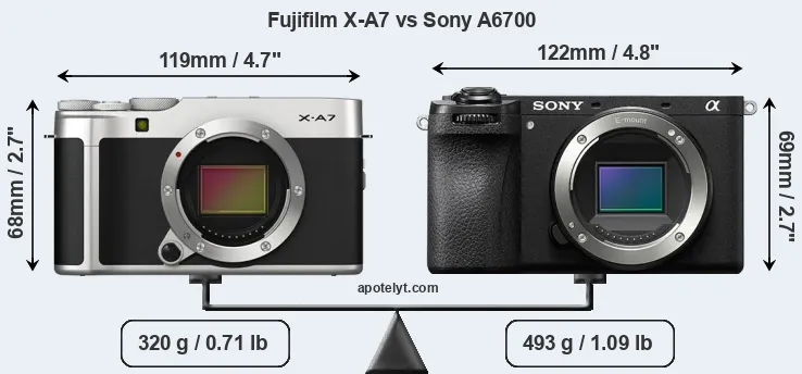 Size Fujifilm X-A7 vs Sony A6700