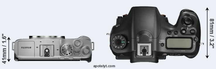 Compare X-A7 versus A68 top